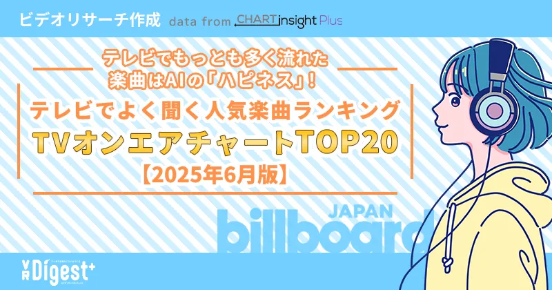 テレビでもっとも多く流れた楽曲はAIの「ハピネス」!テレビでよく聞く人気楽曲ランキング「TVオンエアチャートTOP20」【2025年6月版】