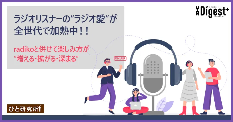 ラジオリスナーの"ラジオ愛"が全世代で加熱中！！～radikoと併せて楽しみ方が"増える・拡がる・深まる"