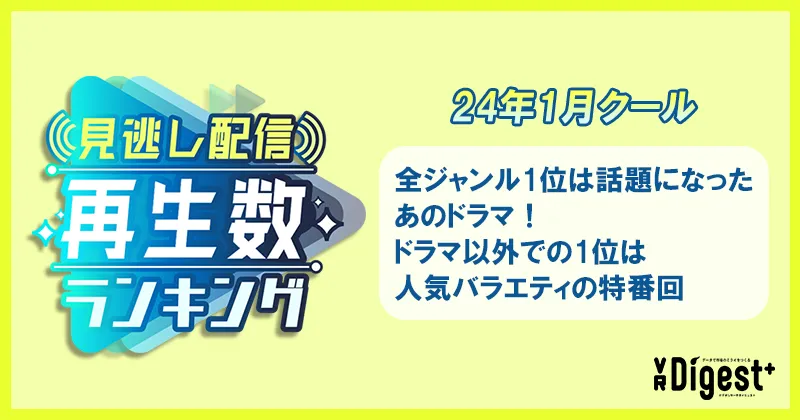 24年1月クール 見逃し配信 再生回数ランキング