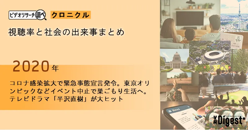 【2020年】コロナ感染拡大で緊急事態宣言発令。東京オリンピックなどイベント中止で巣ごもり生活へ。テレビドラマ「半沢直樹」が大ヒット｜視聴率と社会の出来事まとめ