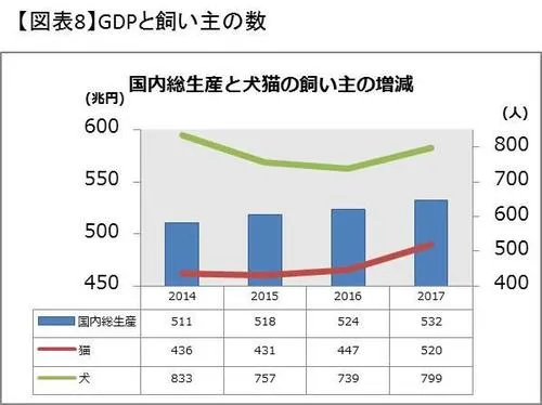 犬猫8図1.jpg