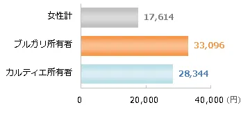 図表4.png