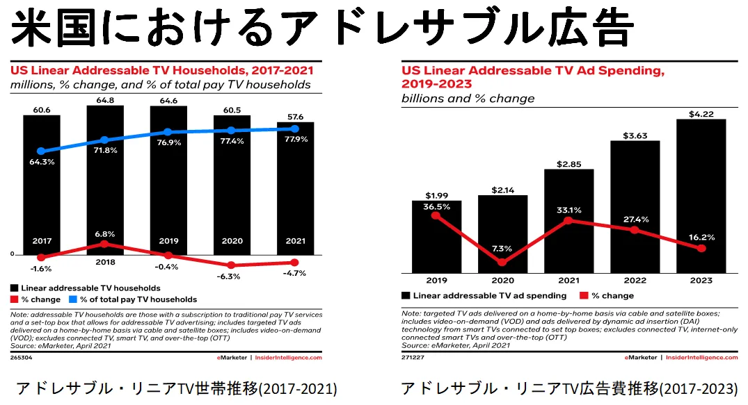 69777-addressable.png