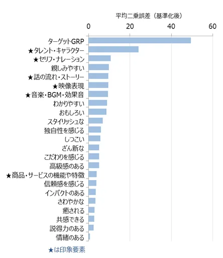 5トコット.png