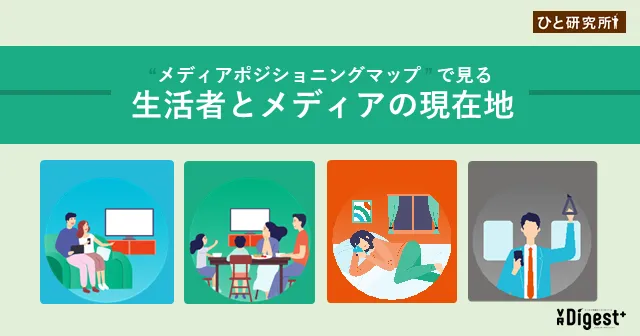 "メディアポジショニングマップ "で見る生活者とメディアの現在地ー若者編