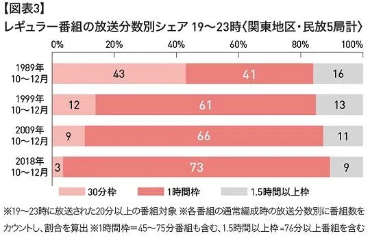 VRD568_p11_fig3.jpg