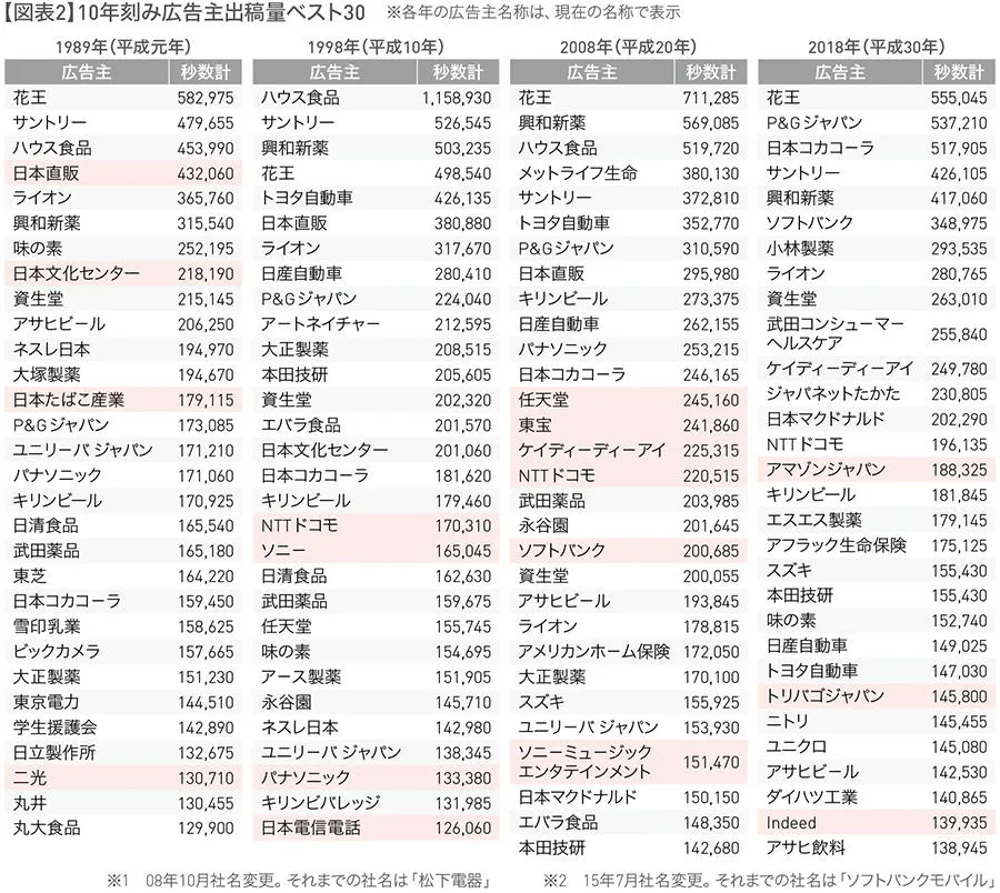 VRD568_p16_fig2.jpg