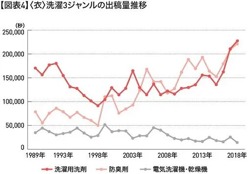 VRD568_p17_fig4.jpg