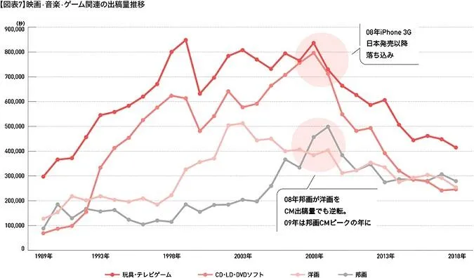 VRD568_p19_fig7.jpg