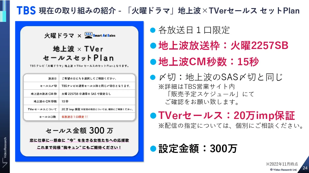 TBS現在の取り組みの紹介−「火曜ドラマ」地上波×TVerセールスセットPlan