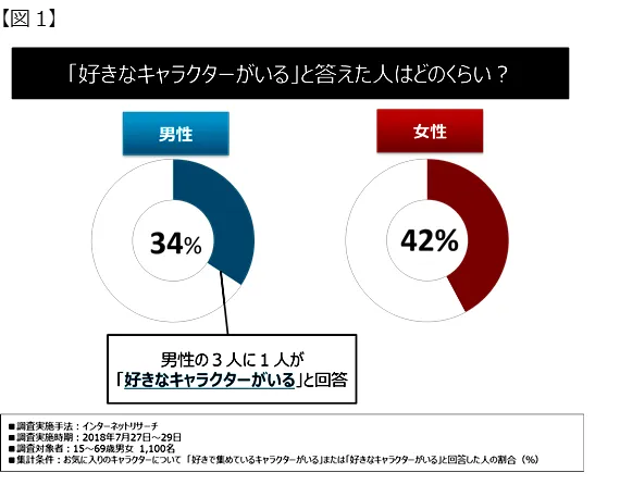 キャラクター調査画像1.png