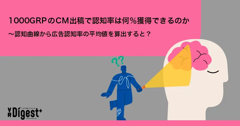 1000GRPのCM出稿で認知率は何％獲得できるのか～認知曲線から広告認知率の平均値を算出すると？