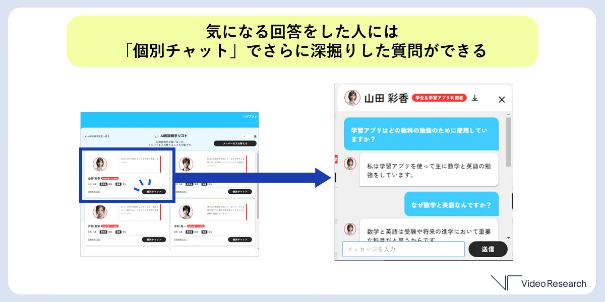 『Asclone（アスクロン）』気になる回答をした人には「個別チャット」でさらに深堀りした質問ができる