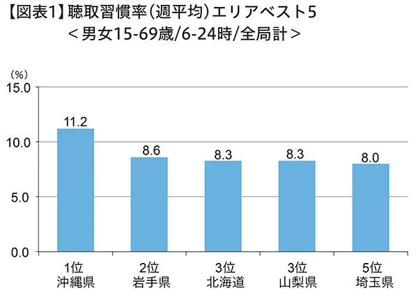 p26_fig01.jpg