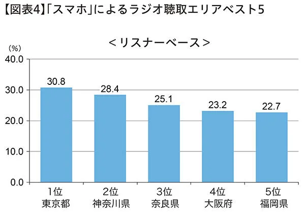 p27_fig04.jpg