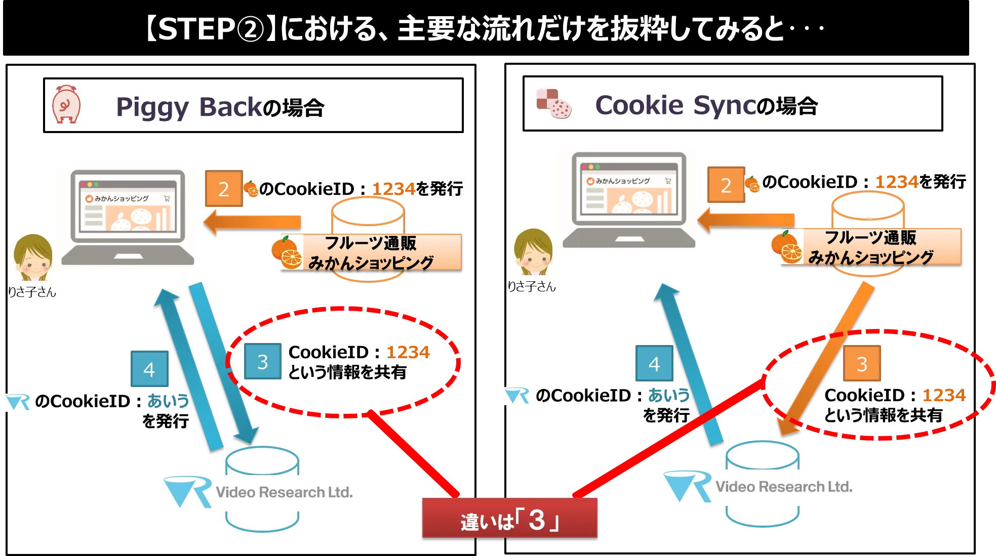 181226kihonnoki2-3.png