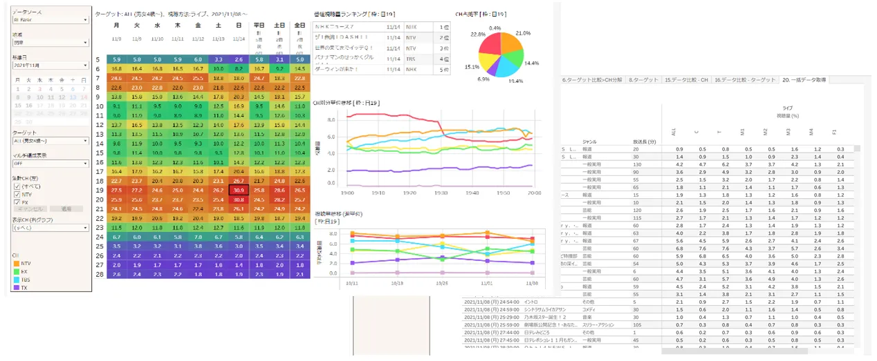 ビューアイメージ