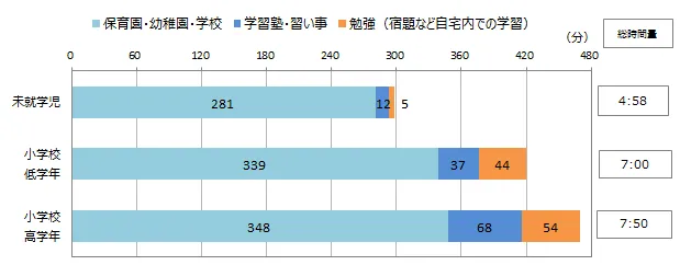 学び.png