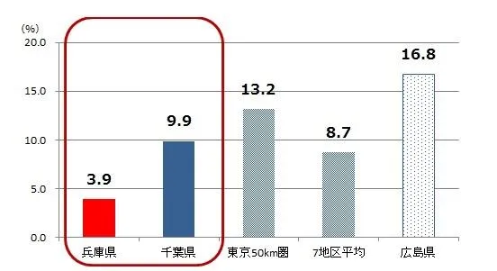 図表1正.jpg