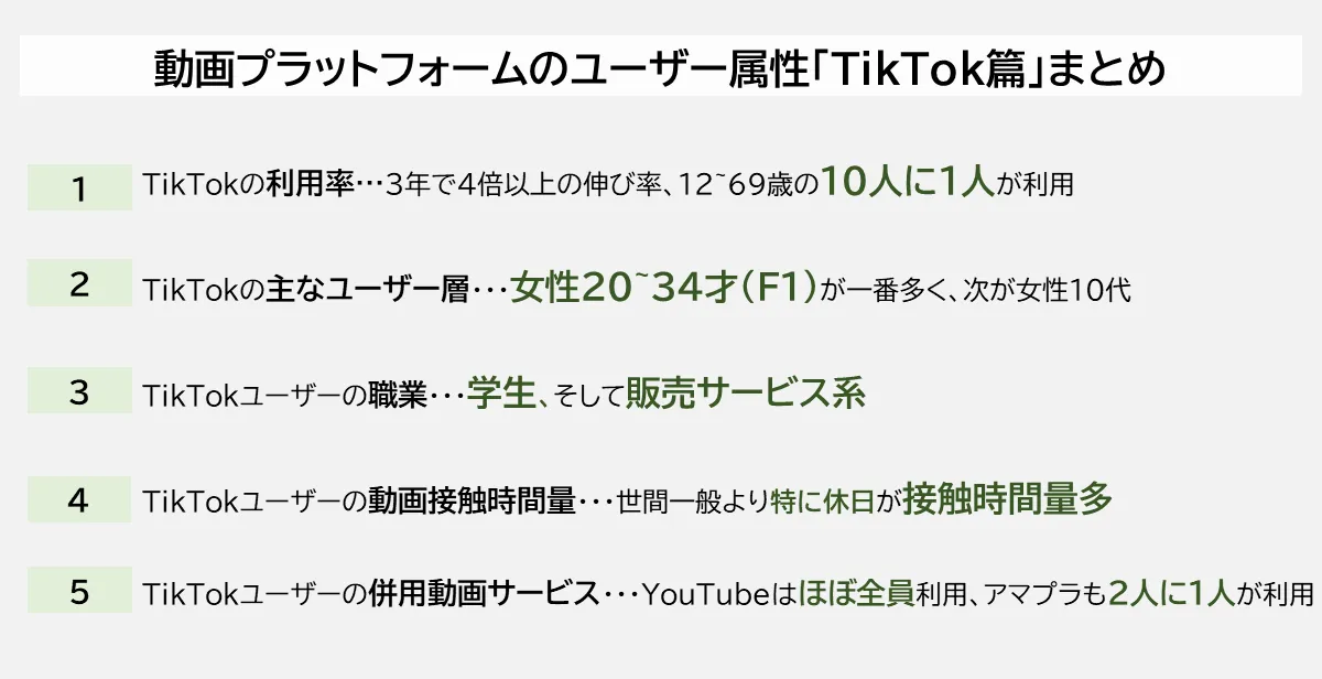 動画プラットフォームのユーザー属性「TikTok篇」まとめ