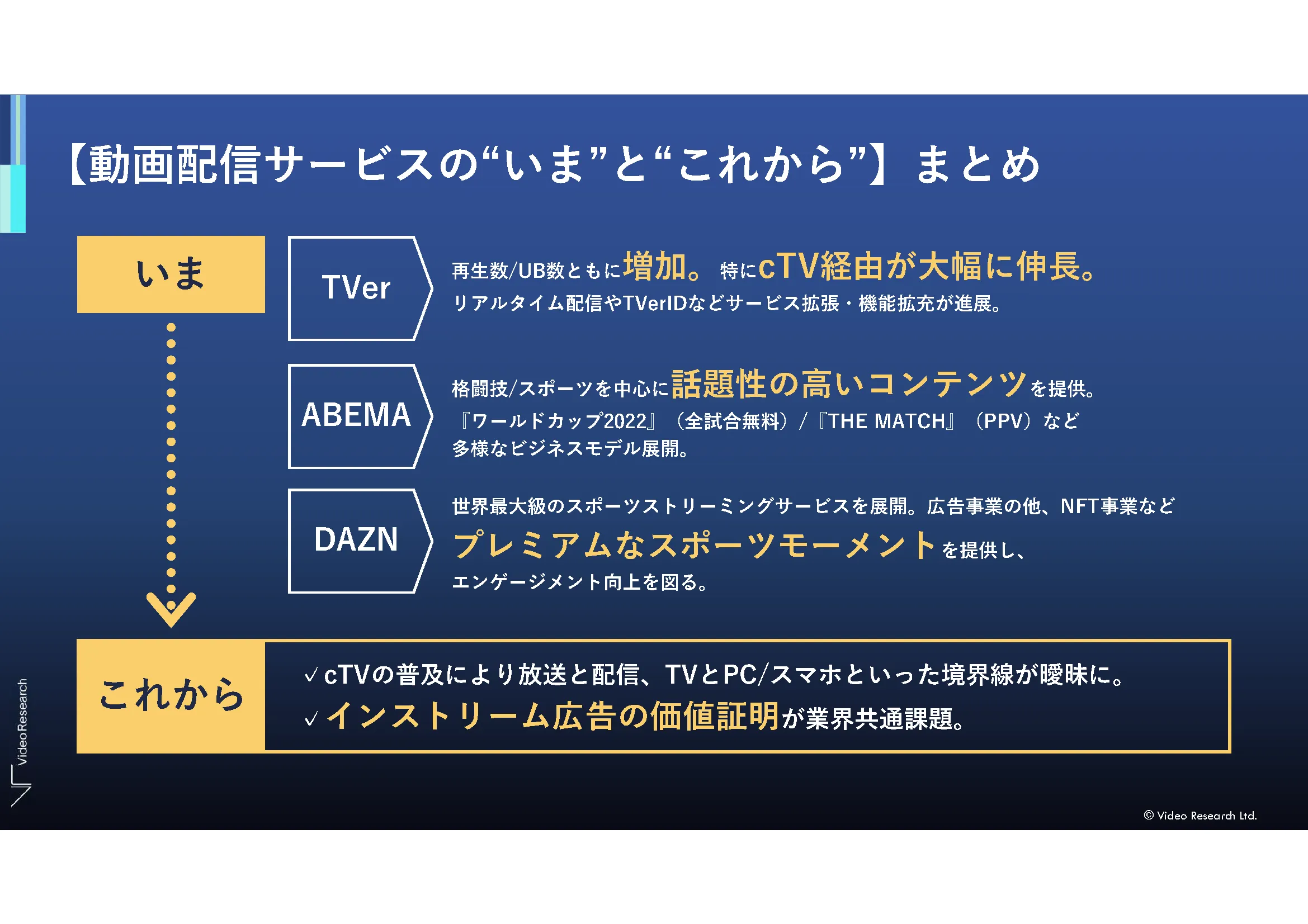 【動画配信サービスのいまとこれから】まとめ