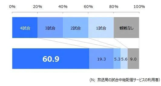 TV-Wカップ5.jpg