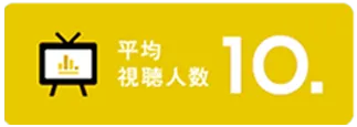 ビデオリサーチ平均視聴人数