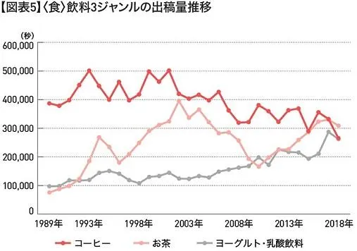 VRD568_p17_fig5.jpg