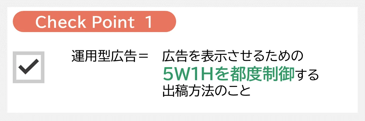 運用型広告＝広告を表示させるための5W1Hを都度制御する出稿方法のこと