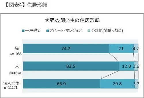 犬猫4図1.jpg