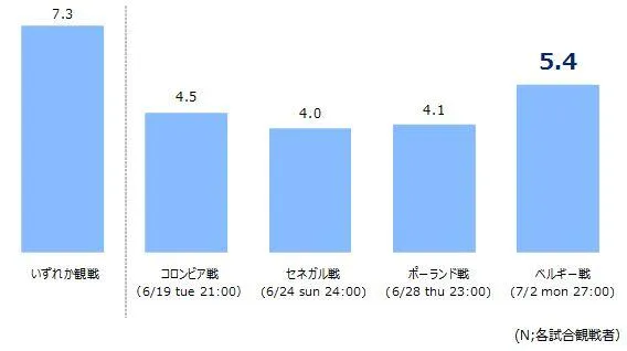 TV-Wカップ3.JPG