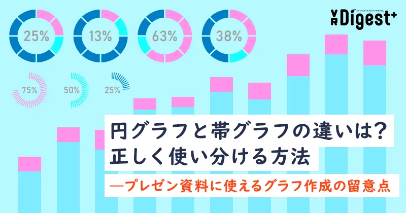 円グラフと帯グラフの違いは？正しく使い分ける方法 ―プレゼン資料に使えるグラフ作成の留意点