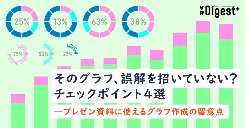 そのグラフ、誤解を招いていない？チェックポイント4選 ―プレゼン資料に使えるグラフ作成の留意点