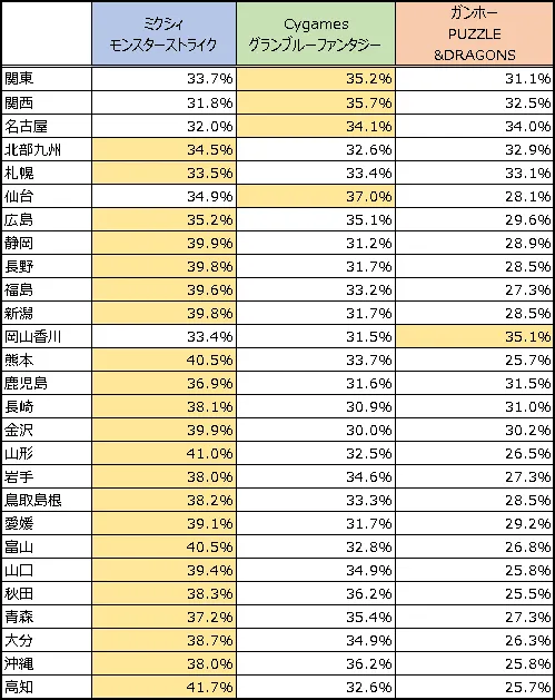 1903全国CM_図2.png