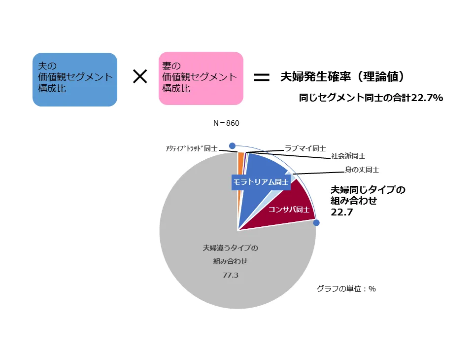 図3正.png