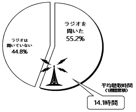 kansai-zu1.png