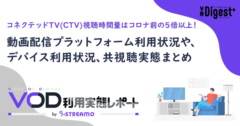 コネクテッドTV(CTV)視聴時間量はコロナ前の5倍以上！動画配信プラットフォーム利用状況や、デバイス利用状況、共視聴実態まとめ～VOD利用実態レポートより～