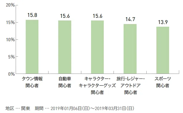 p14_Tele_fig01.png