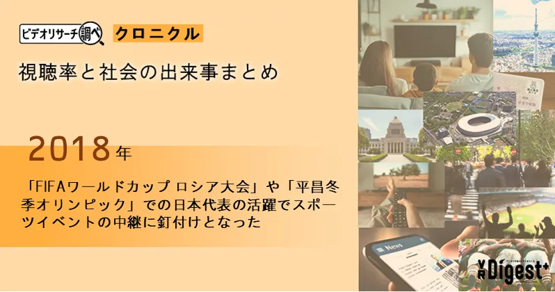 【2018年】「FIFAワールドカップ ロシア大会」や「平昌冬季オリンピック」での日本代表の活躍でスポーツイベントの中継に釘付けとなった|視聴率と社会の出来事まとめ