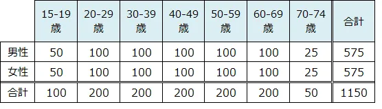 170818気分調査03.png