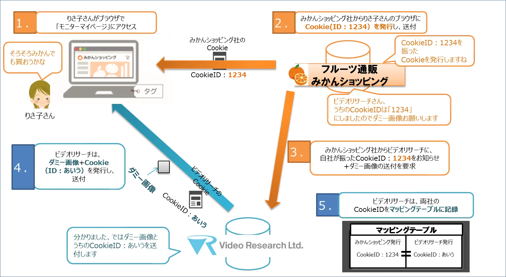 181226kihonnoki2-2.png