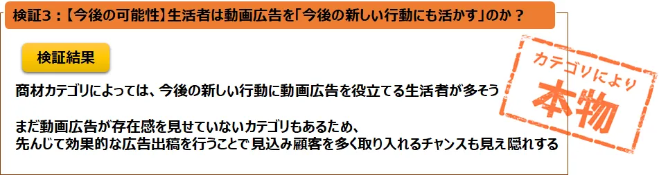 生活者は動画広告を今後の新しい活動にも活かすのか？