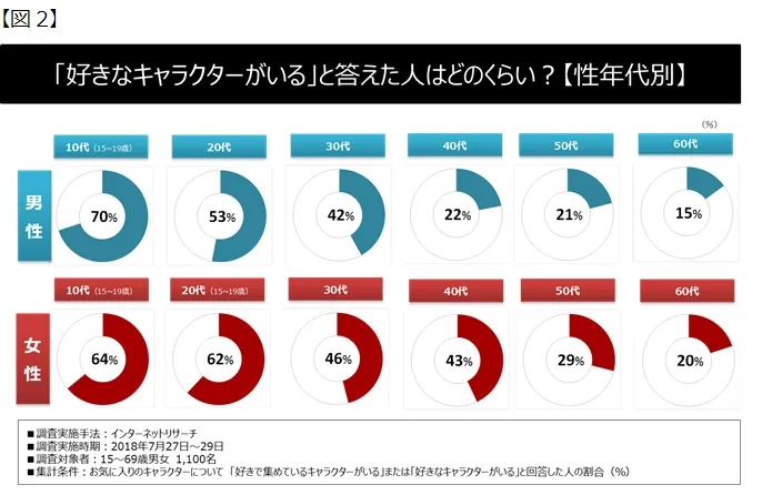 キャラクター調査画像2.png