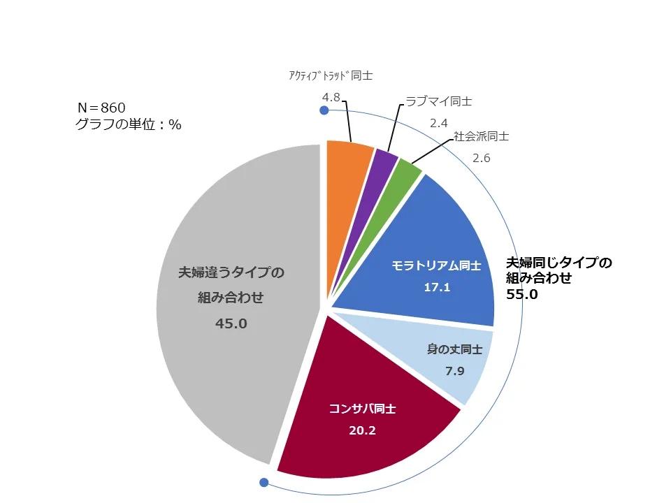 図2正.png