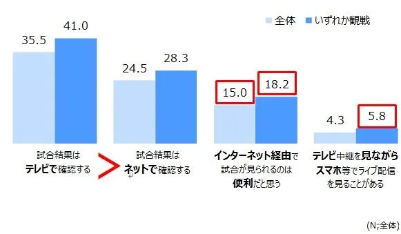 TV-Wカップ6.jpg