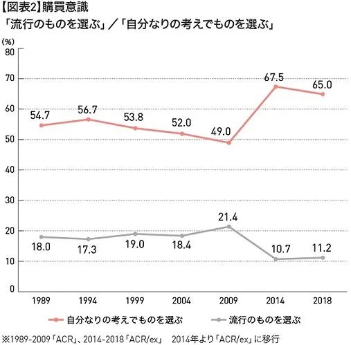 VRD568_p04_fig2.jpg