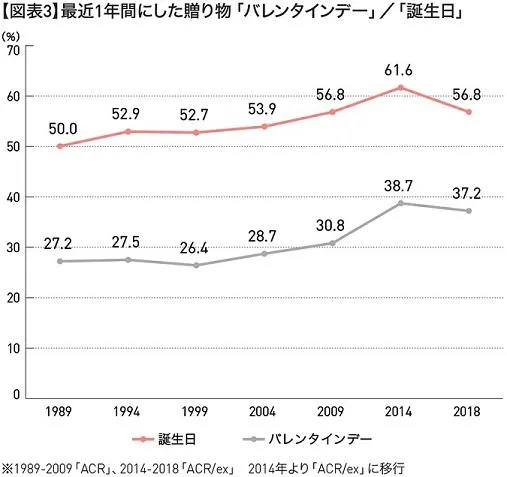 VRD568_p05_fig3.jpg