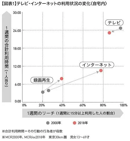 VRD568_p10_fig1.jpg