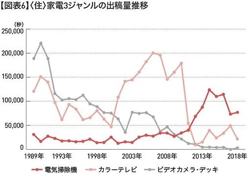 VRD568_p18_fig6.jpg