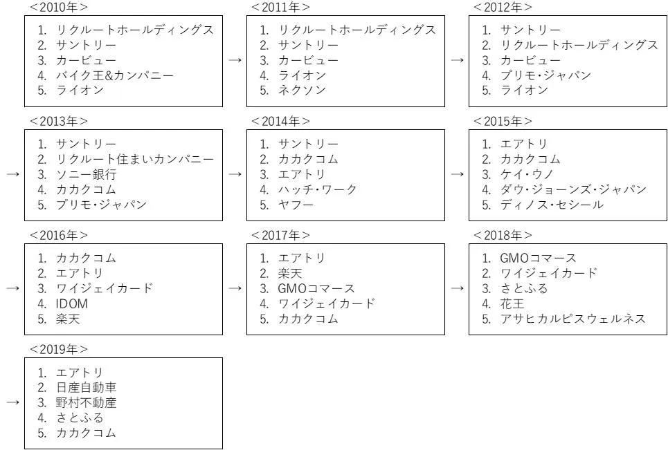 図表4.jpg